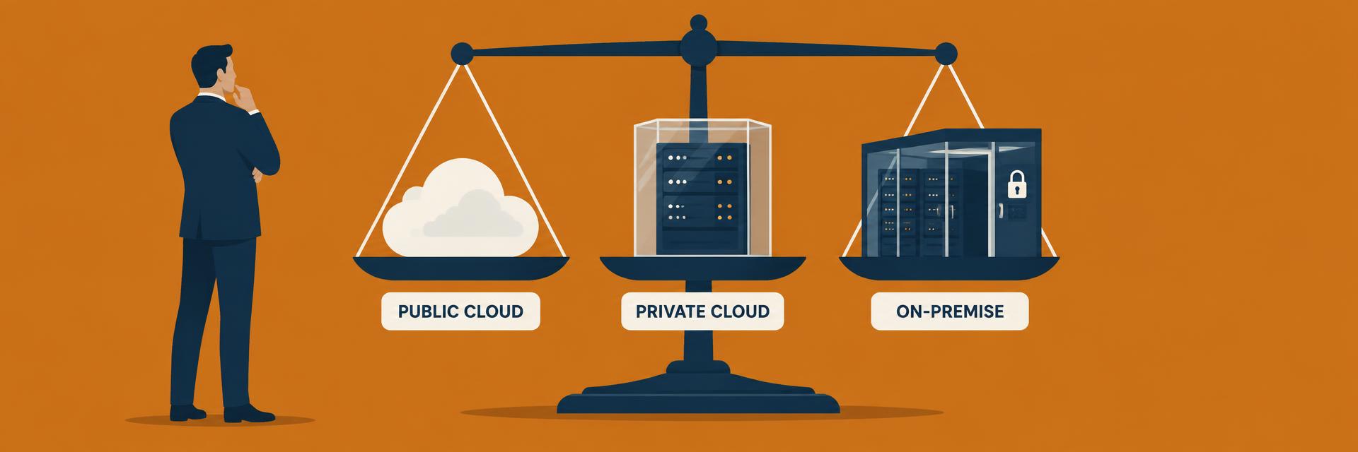 A business professional weighing public cloud, private cloud, and on-premise deployment