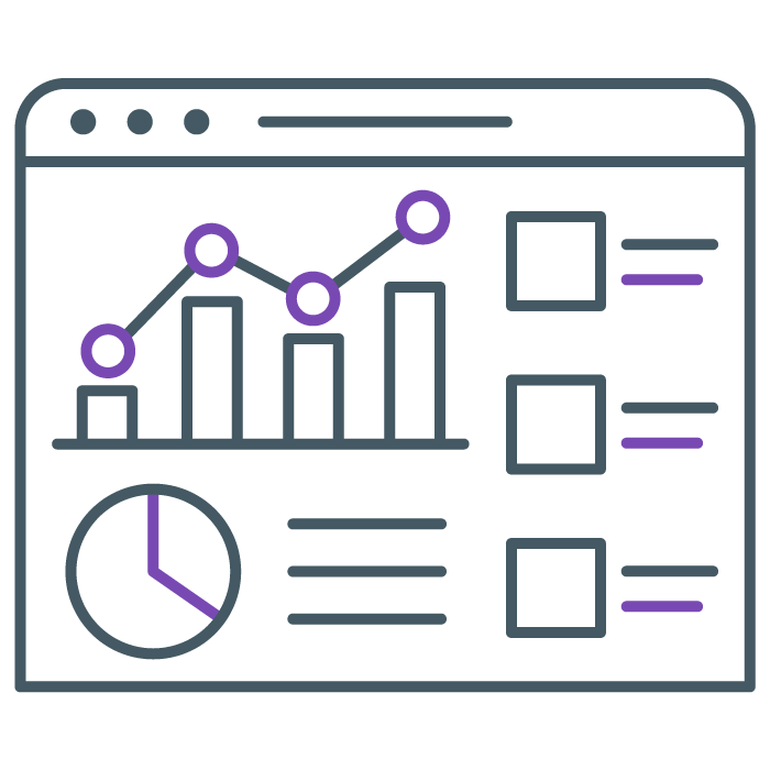 Project dashboards