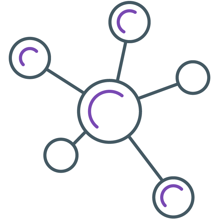 Mind maps