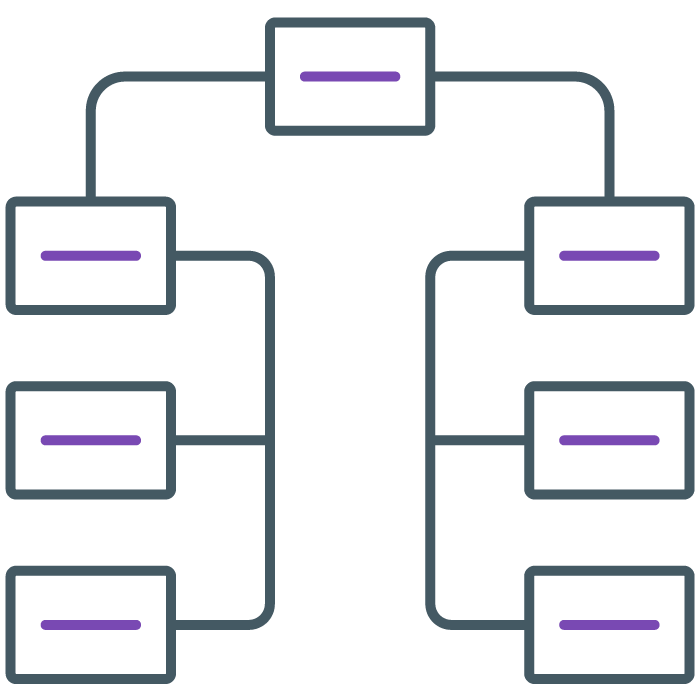 Work breakdown structure