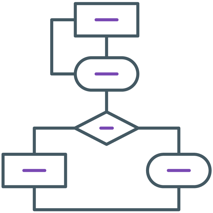 Workflow & Methodology