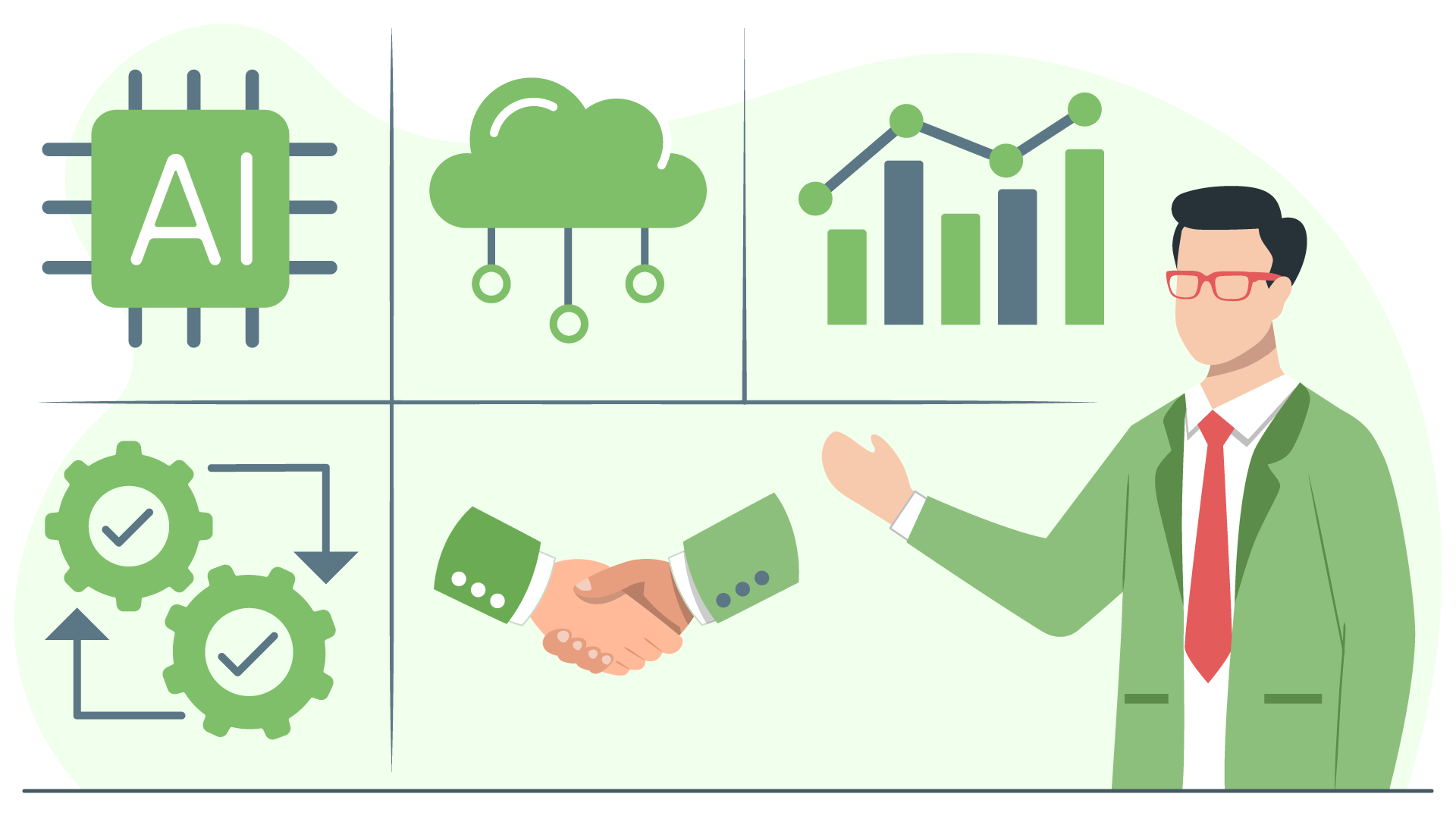 Future trends in compliance-driven project management