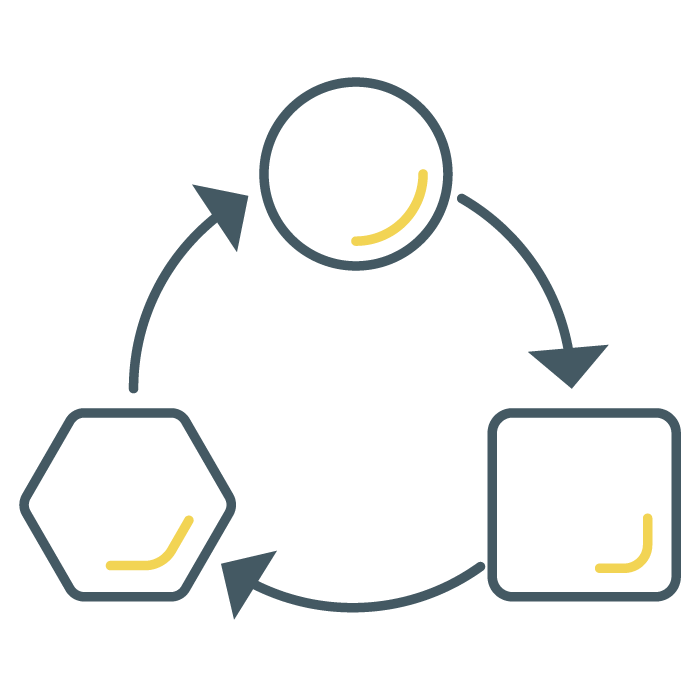 Flexibility and adaptability