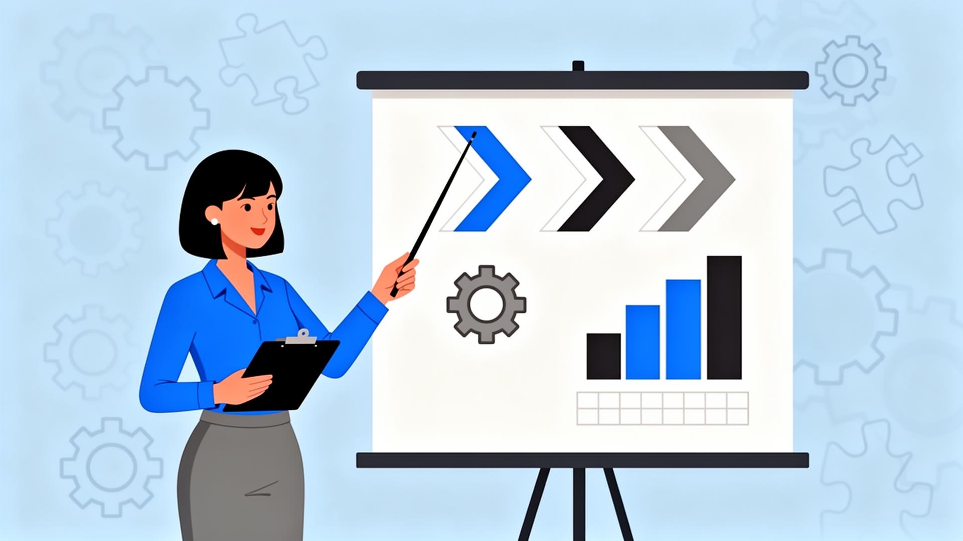 How to implement the Stage-Gate process in your organization: a step-by-step framework