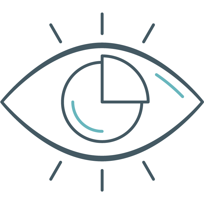 Improved Accountability and Visibility