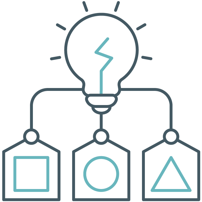 Categorization and Tagging