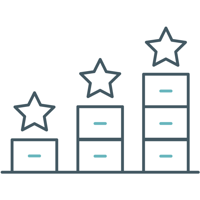 Evaluation and Prioritization