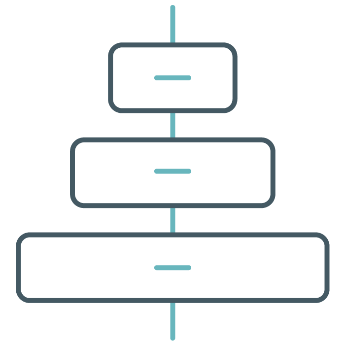 Strategic Alignment