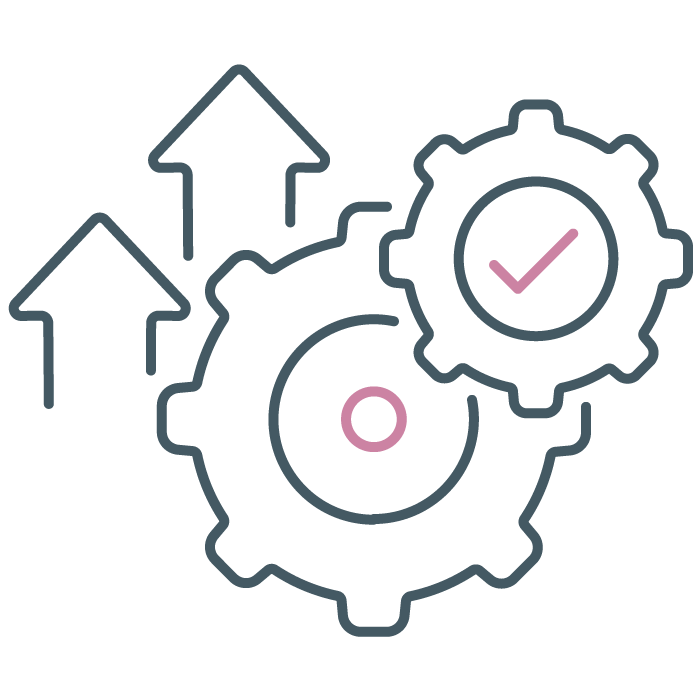 Process improvement initiatives