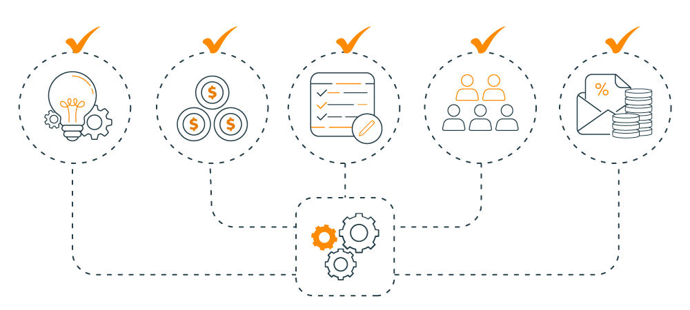 Efficient resource management