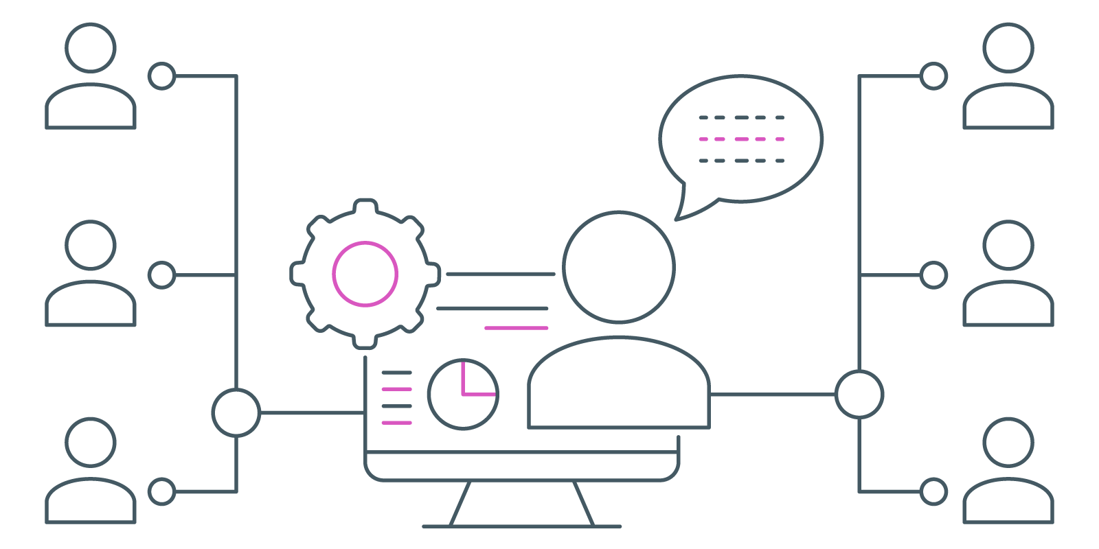 Enhanced collaboration and communication