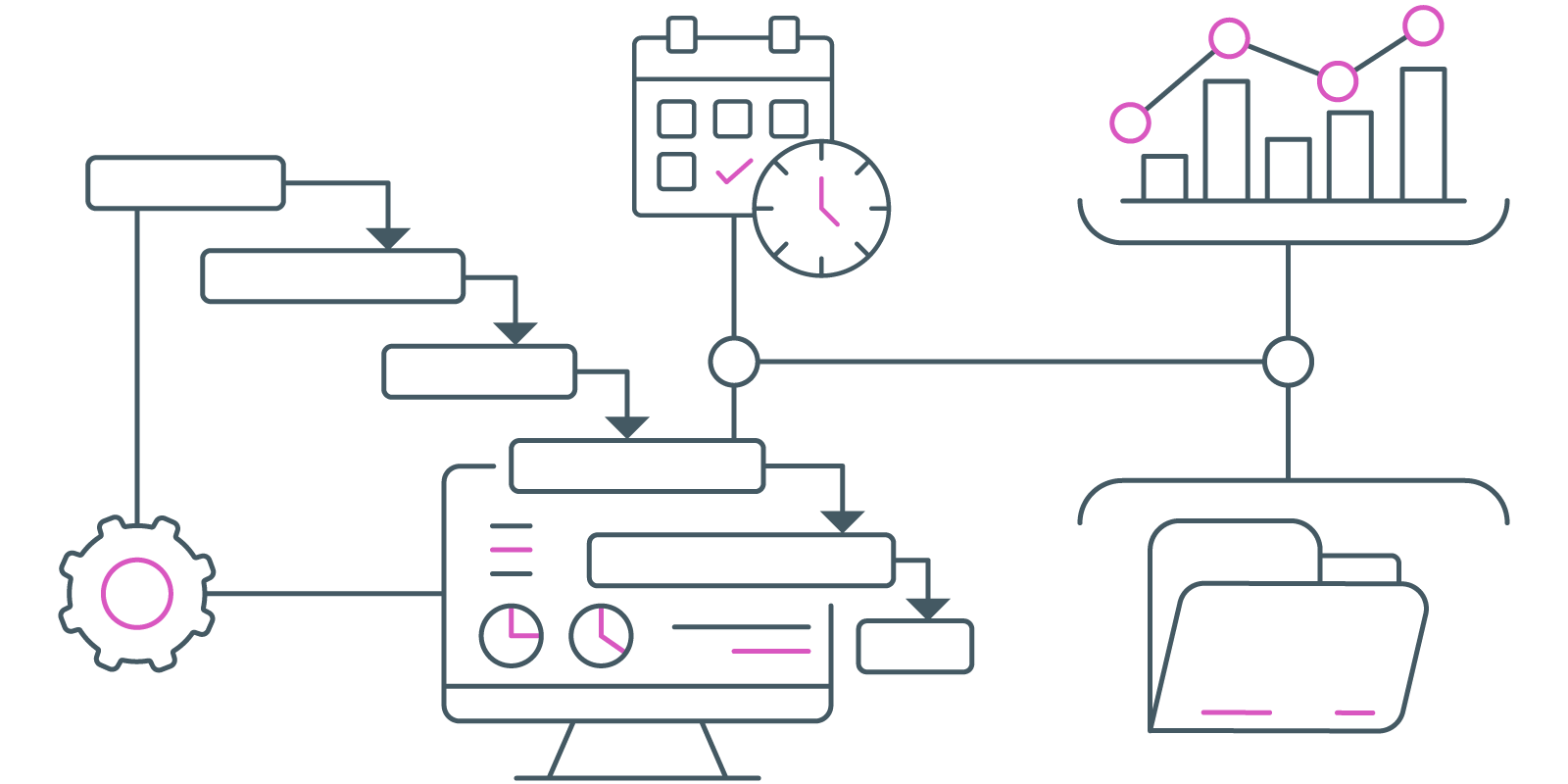 Gantt charts and visual project tracking
