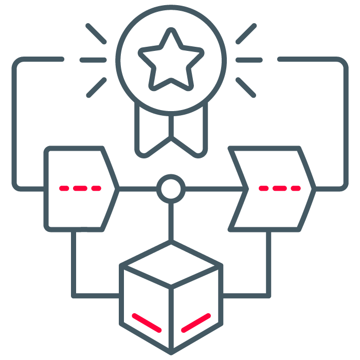Internal Operations