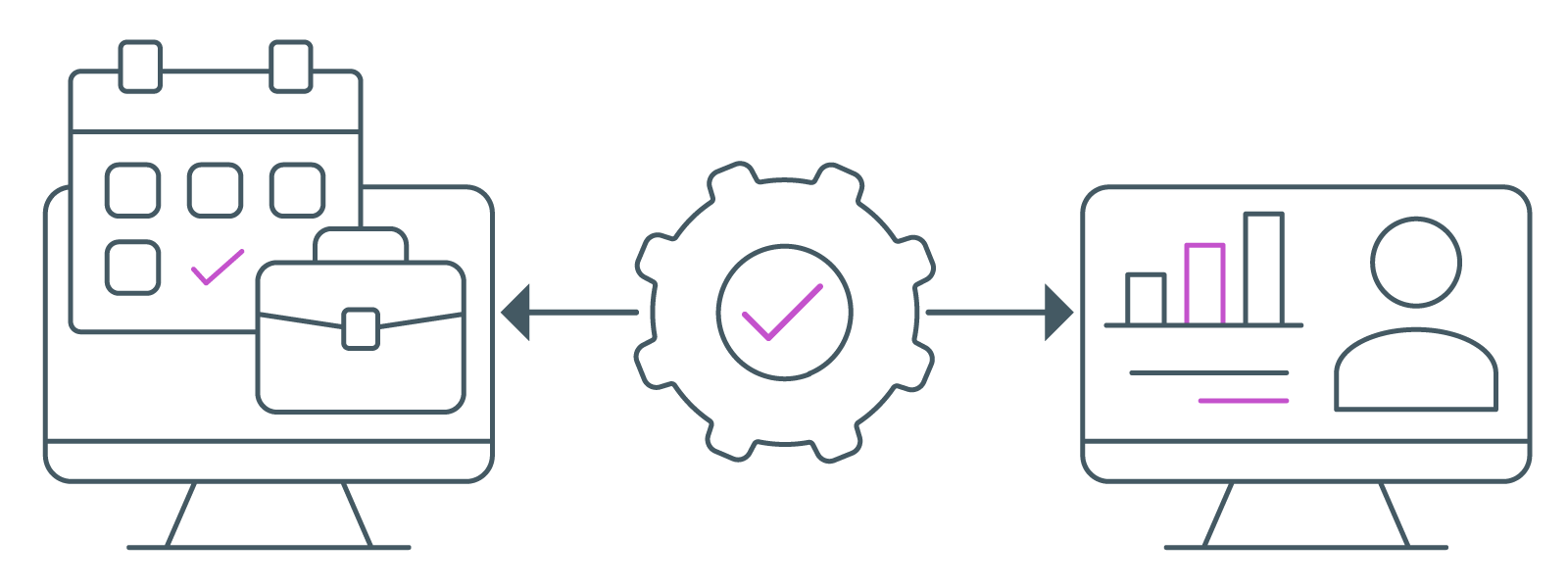 Personal workload management tools