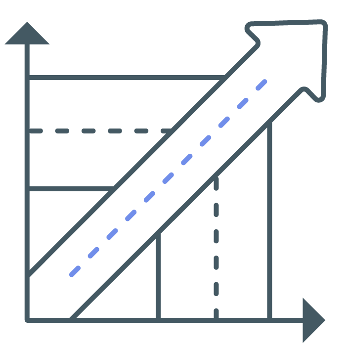 Scalability for growth