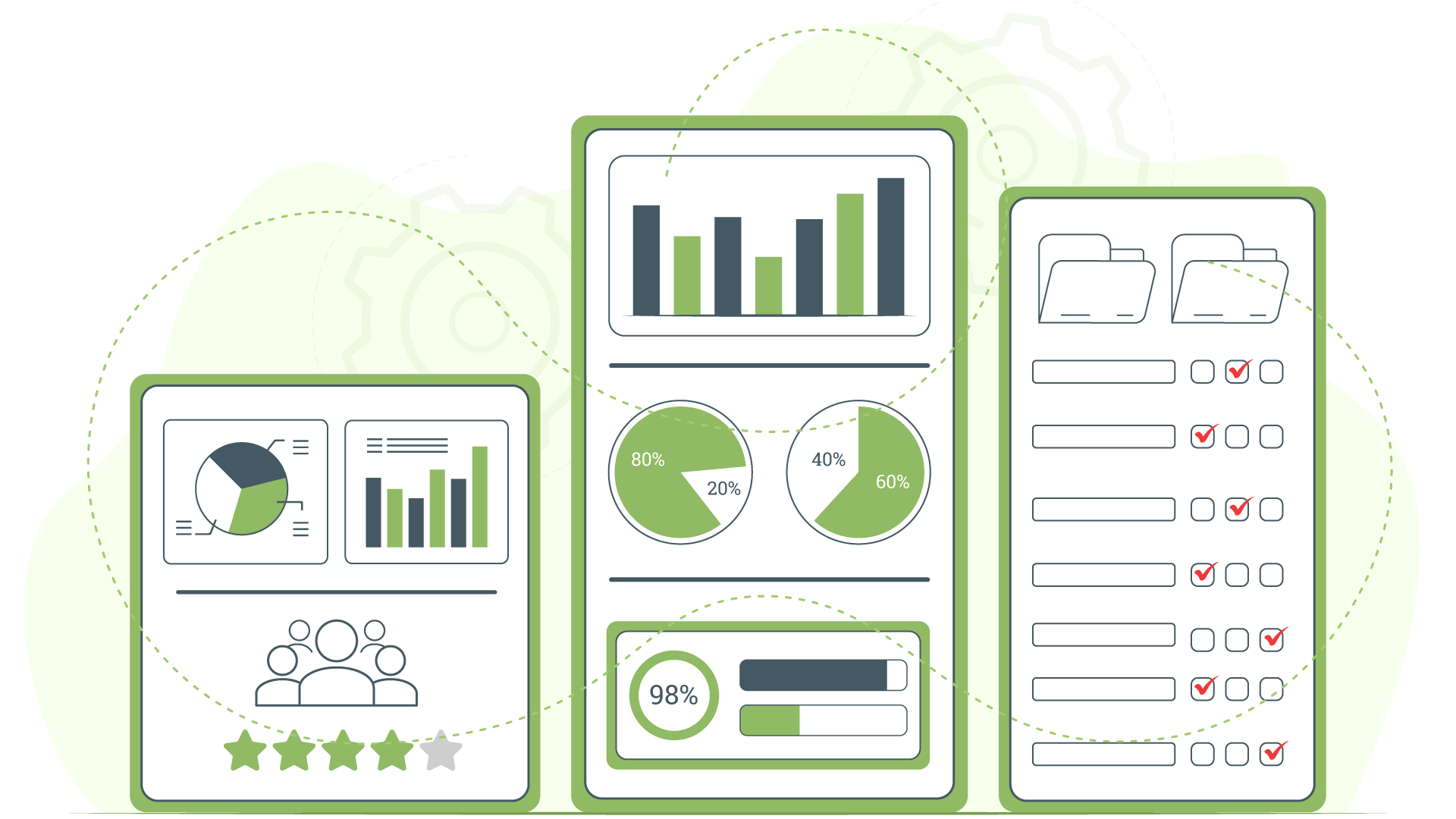 Guide to project management office: PMO types, key functions and best ...