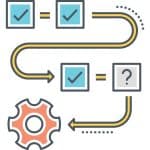 Portfolio governance