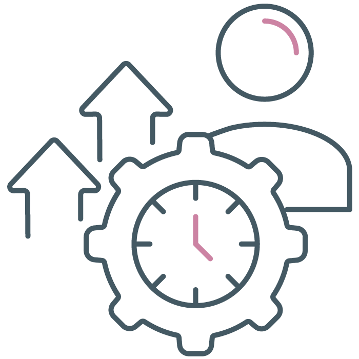 Improving Time and Resource Management