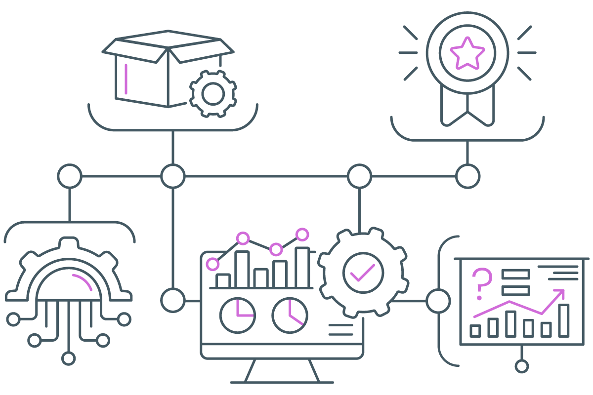 Comprehensive project management software capabilities