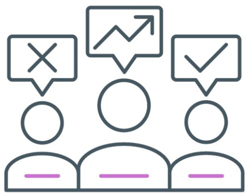 Market dynamics and consumer demands