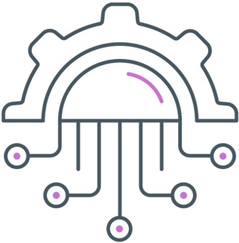 Technological advancements and integration