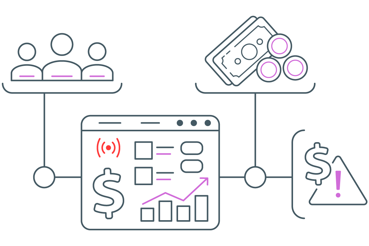Resource and cost management optimization