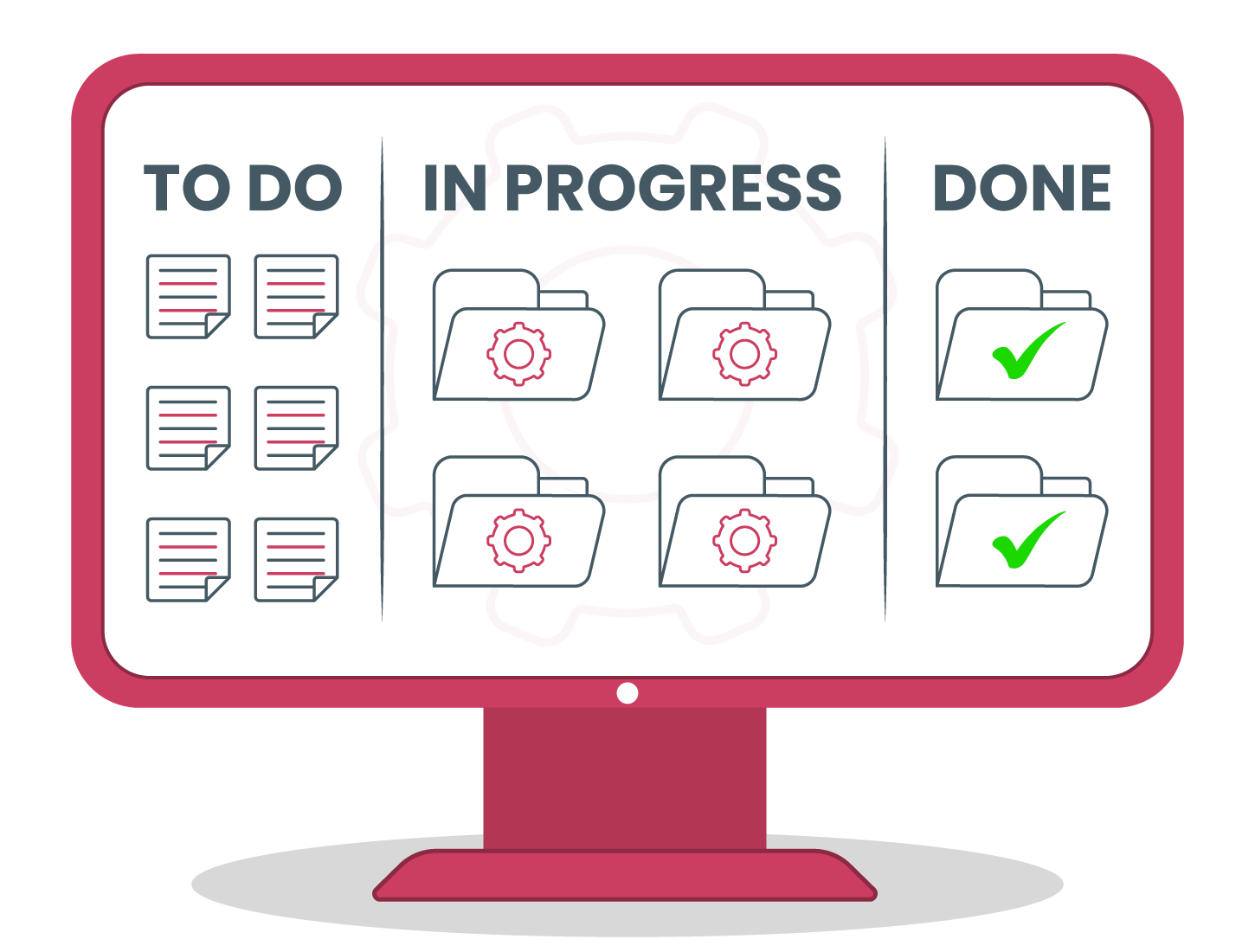 Kanban board