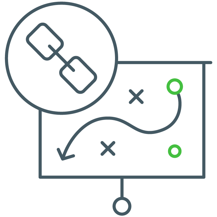 Linking the what and why to strategy