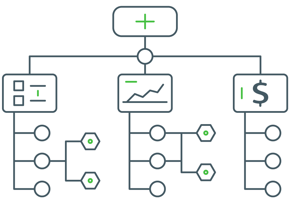 Work Breakdown Structure diagram