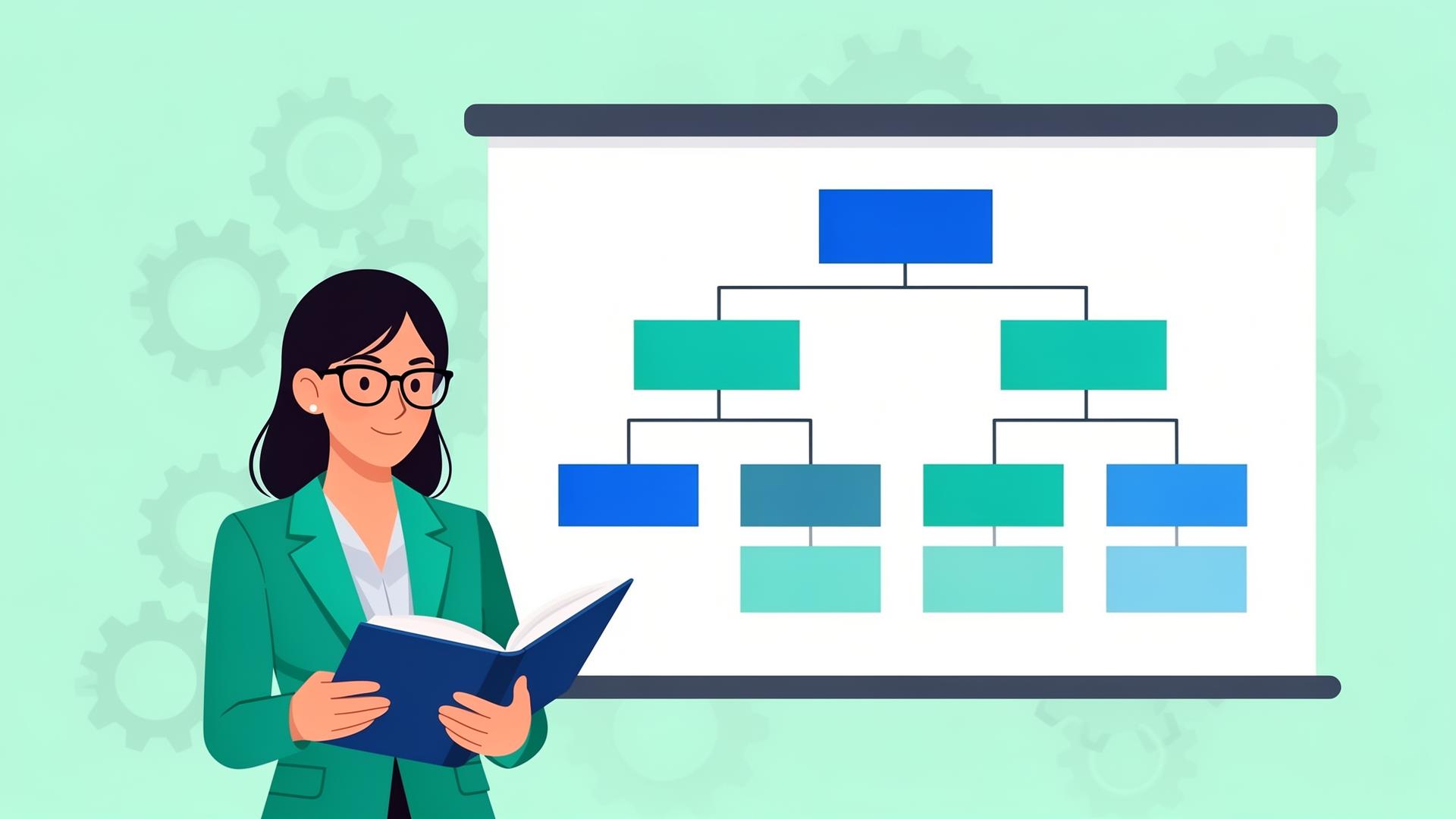 Project team roles & responsibilities