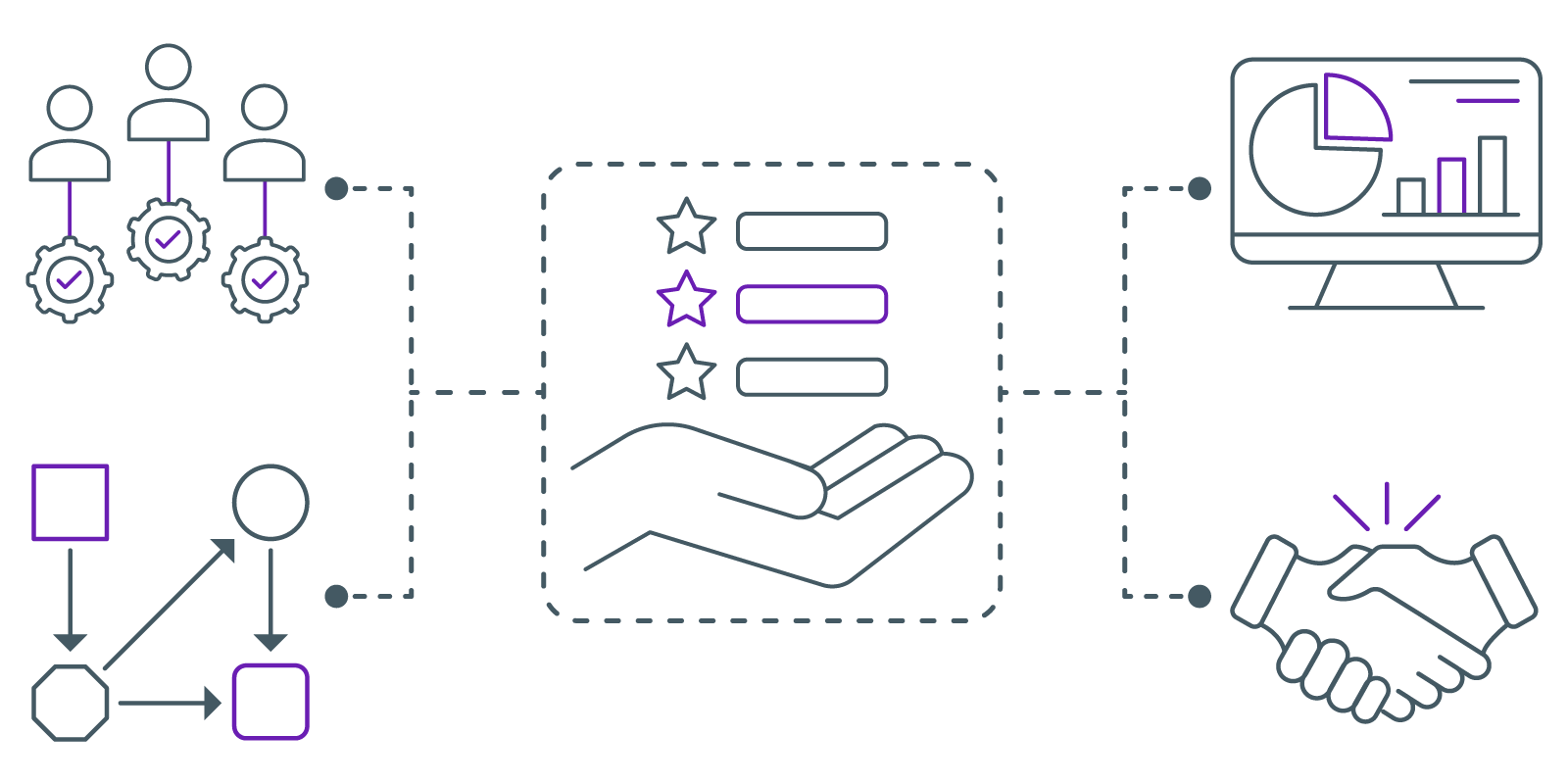 Project management software features