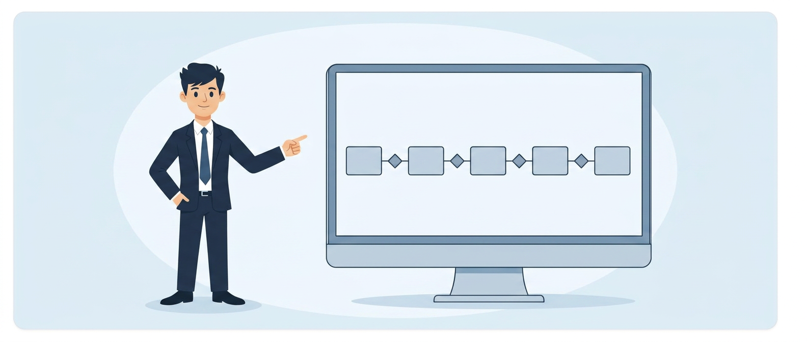 What is the Stage-Gate process?
