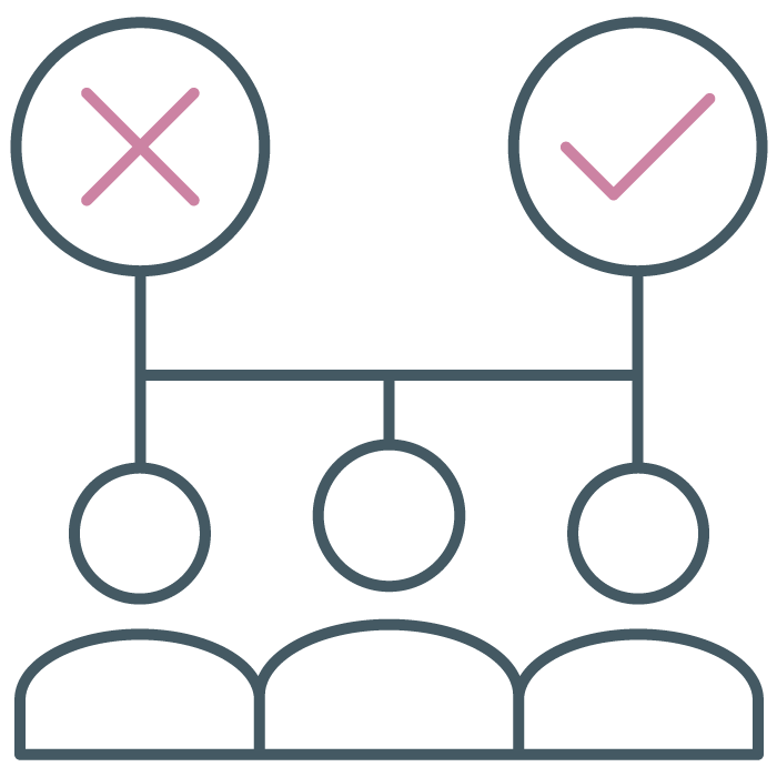 Decision-making