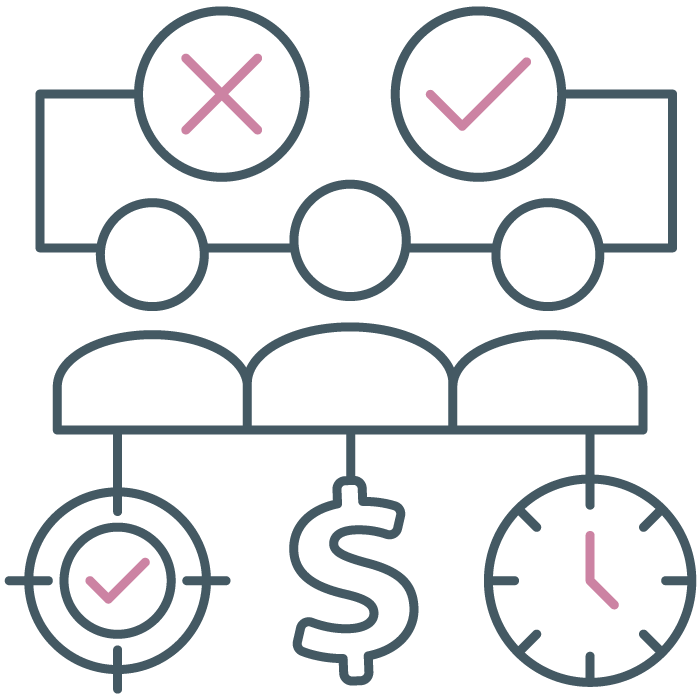 Key decision-making