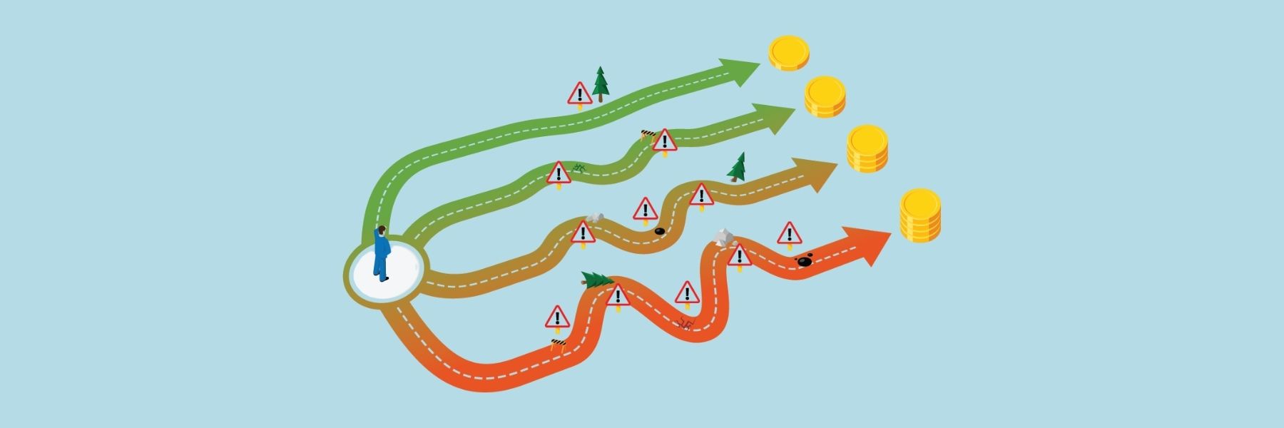 Making trade-offs explicit