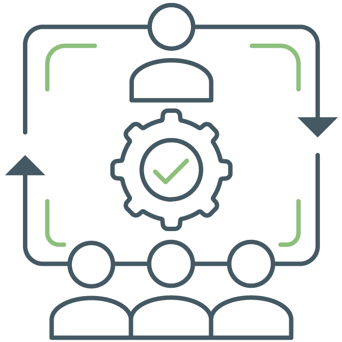 Dynamic resource capacity planning