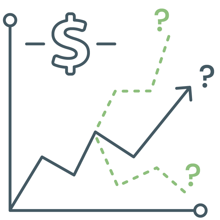 Cost tracking and forecasting