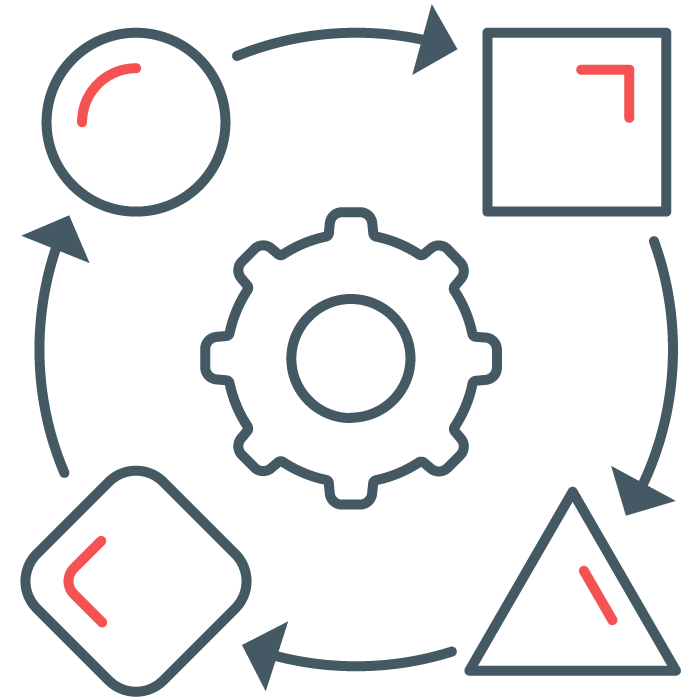 Complex Workflows & Dependencies