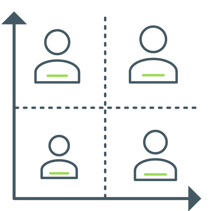 Stakeholder-Mapping