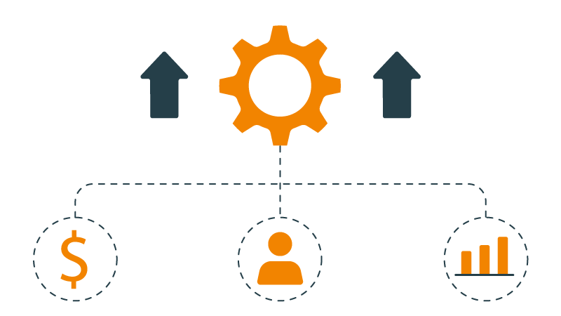 Allocation efficace des ressources