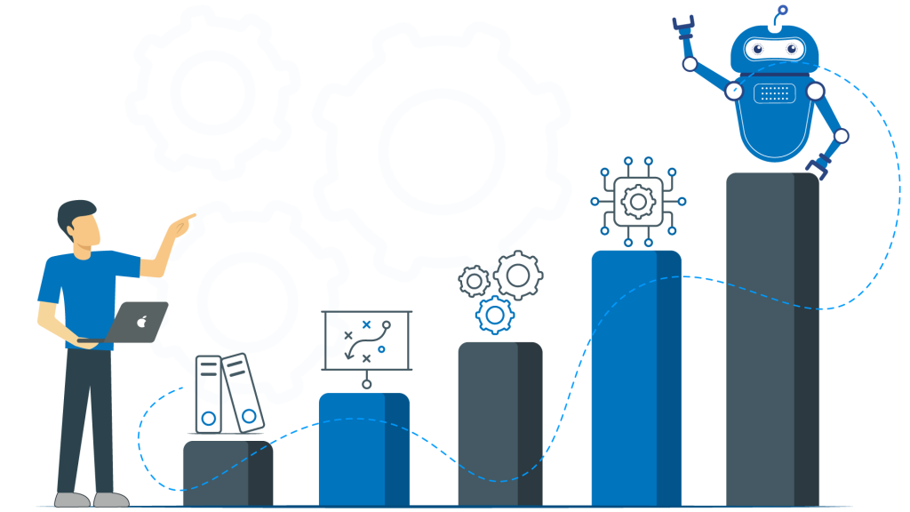 The Evolution of Project Management in Manufacturing