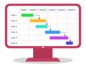 Gantt Chart: A Visual Overview of Project Timelines
