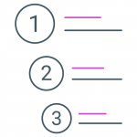 Prioritising Tasks