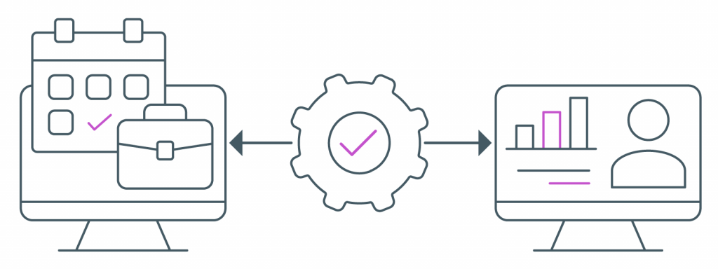 Personal Workload Management Tools