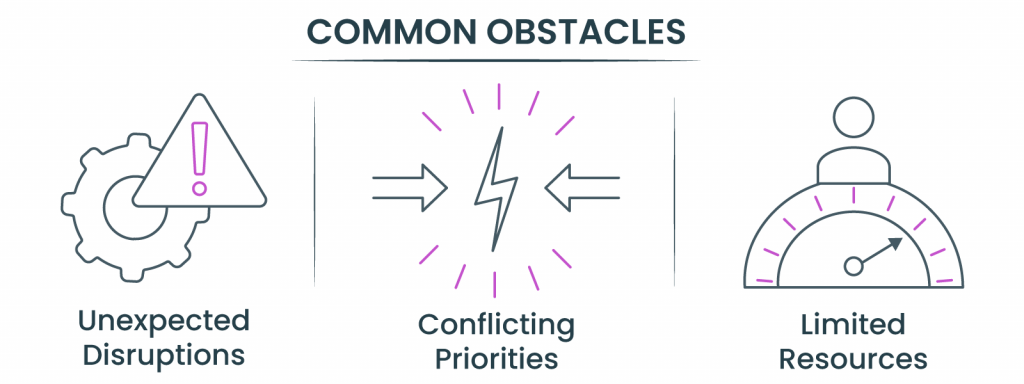 Common Obstacles
