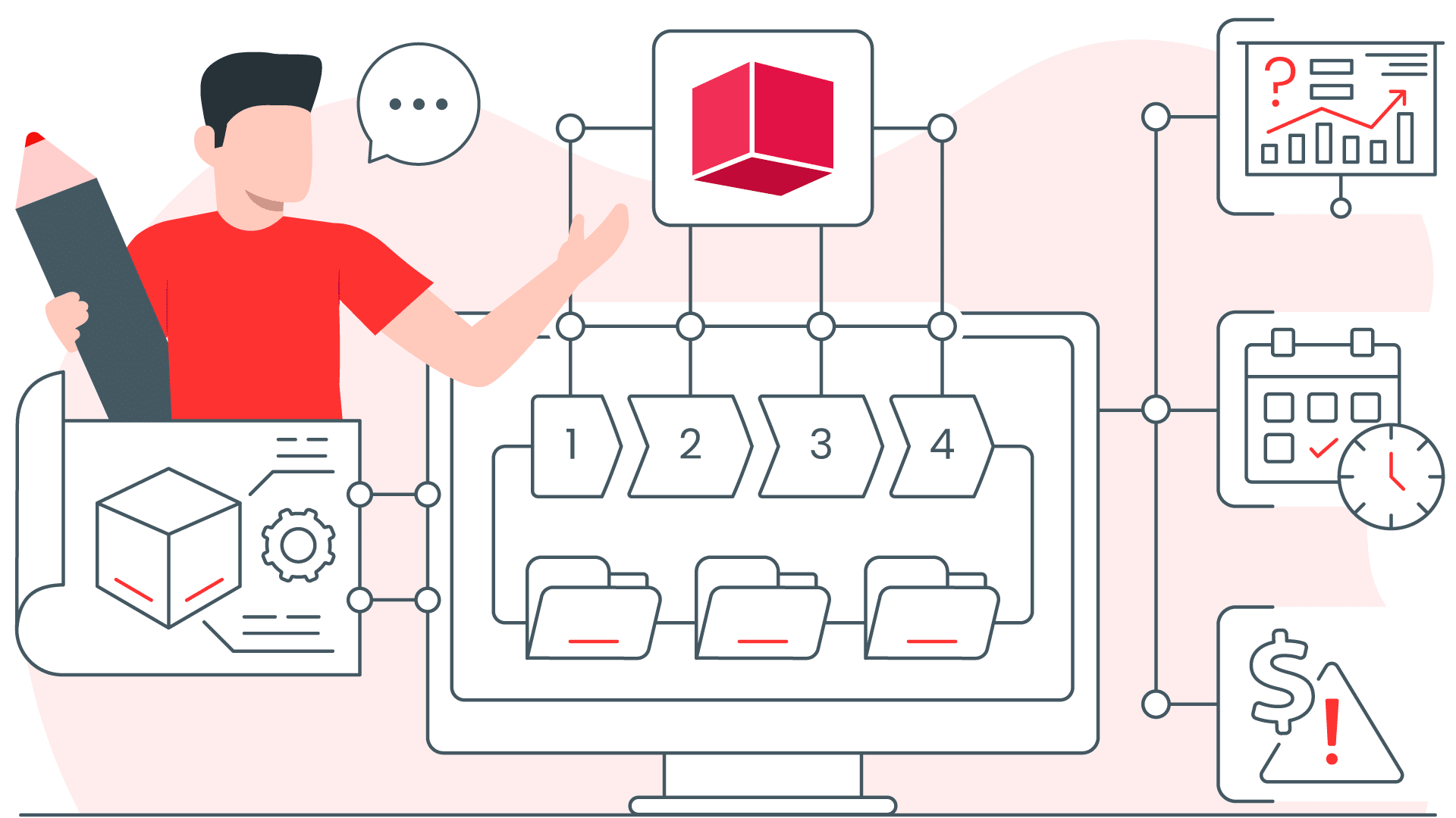 Cerri-Projekt: Verbesserung der Effizienz des NPD-Prototyping