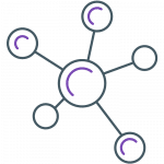 Complexité du projet