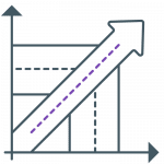 Growth and Scalability