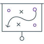 Roadmap-Planung