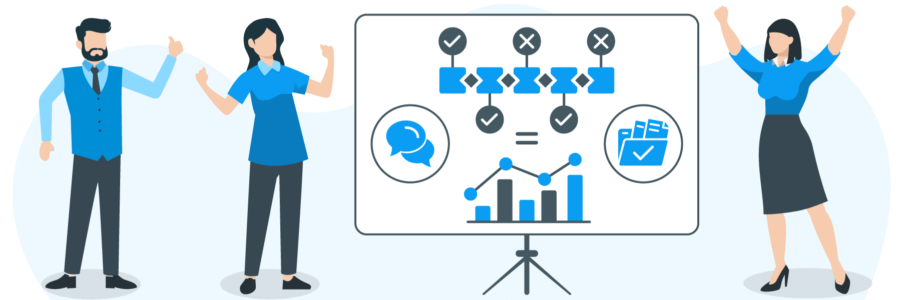 Train and Engage Your Teams